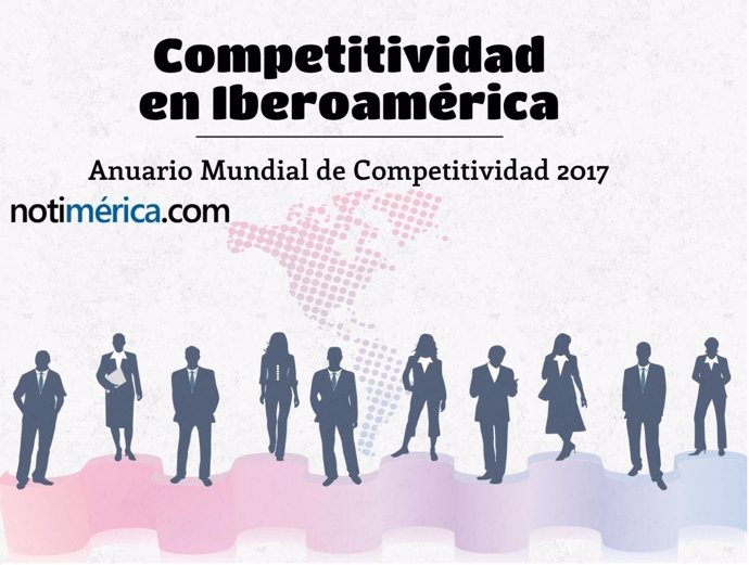Competitividad en Iberoamérica