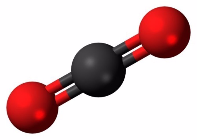 Modelo pelota-bastón de dióxido de carbono
