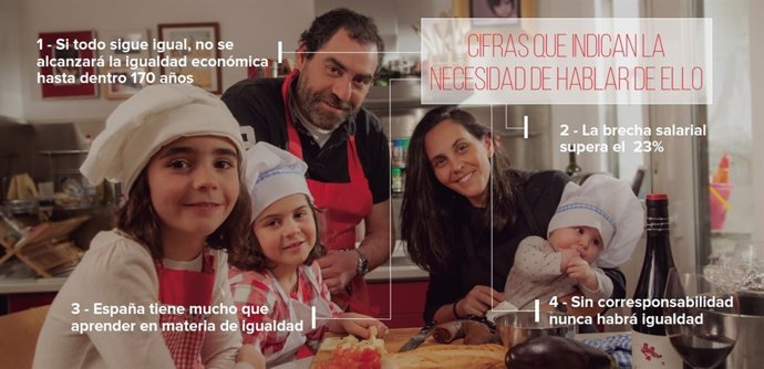 Exposición sobre conciliación 