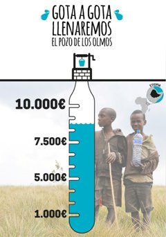 Cooperación y Desarrollo