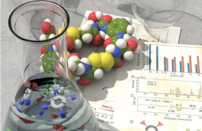 Nueva técnica para estudiar con más precisión interacción sistemas moleculares