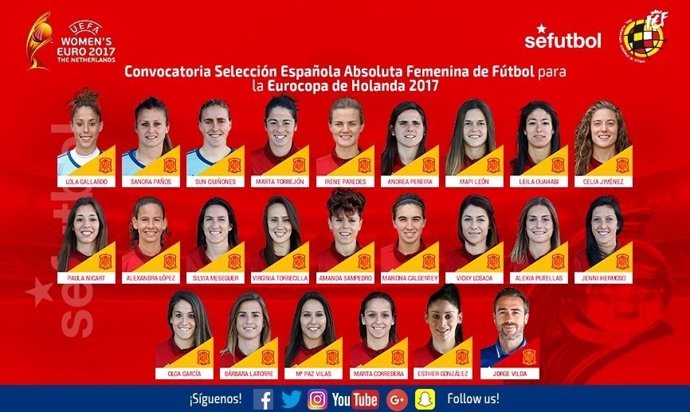 Lista de convocadas para el Europeo femenino de fútbol