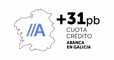 Galicia