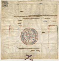 Depositan en el Archivo General un documento del siglo XIII del rey Sancho IV hallado en un anticuario