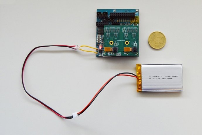 Uclm: El Proyecto Europeo ‘Eyes Of Things’ De La Uclm Desarrolla Los Primeros Pr