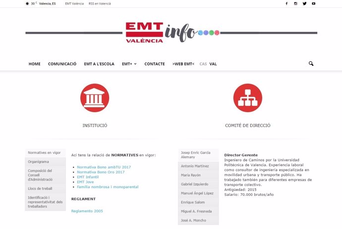 Portal de transparencia de la EMT