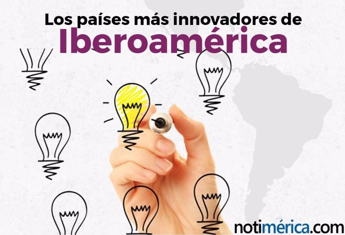 Innovación en Iberoamérica