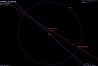 La amenaza del asteroide Apophis para la Tierra no puede desdeñarse