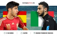 Horario y dónde ver el España – Italia | Semifinales Europeo sub-21 de Polonia 2017