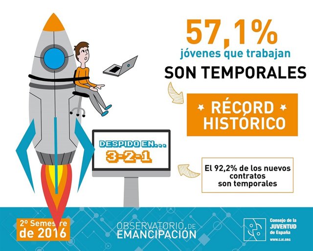 infografias13-03
