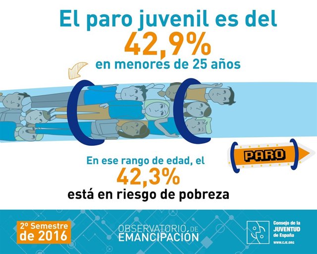 infografias13-06