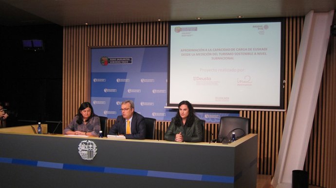                              Informe Carga De Turismo En Euskadi.  