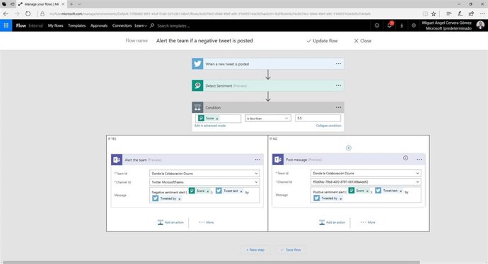 Microsoft Teams automatiza la escucha social gracias a la IA