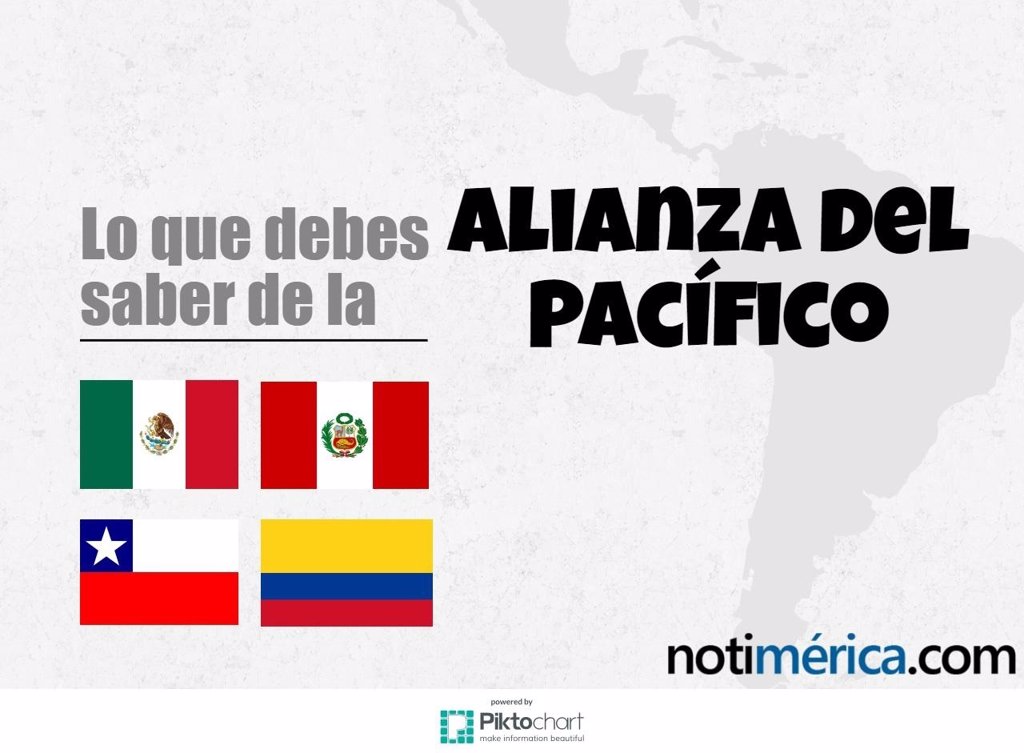 Los 12 Datos Claves Para Entender Qué Es La Alianza Del Pacífico 4384