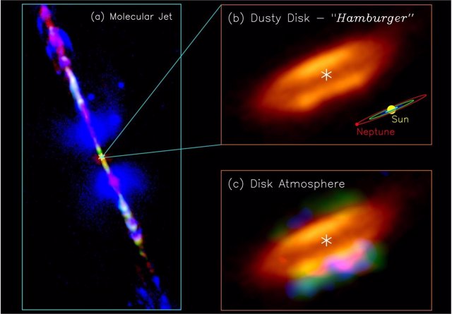 Chorro, disco  y atmósfera del disco en el sistema protoestelar  HH212