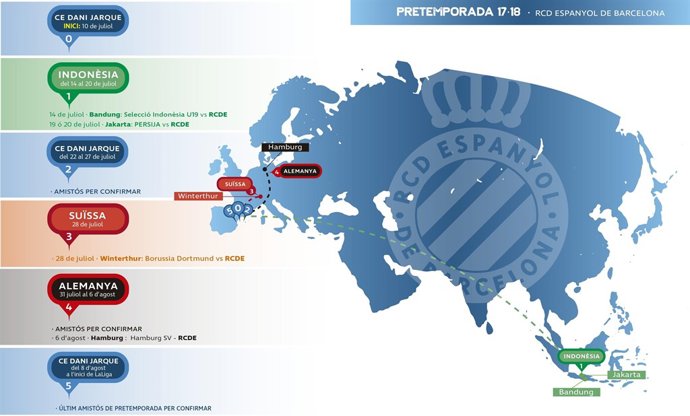 Gira del RCD Espanyol pretemporada 2017/18