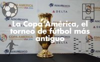 La Copa América, el torneo de fútbol más antiguo de la historia