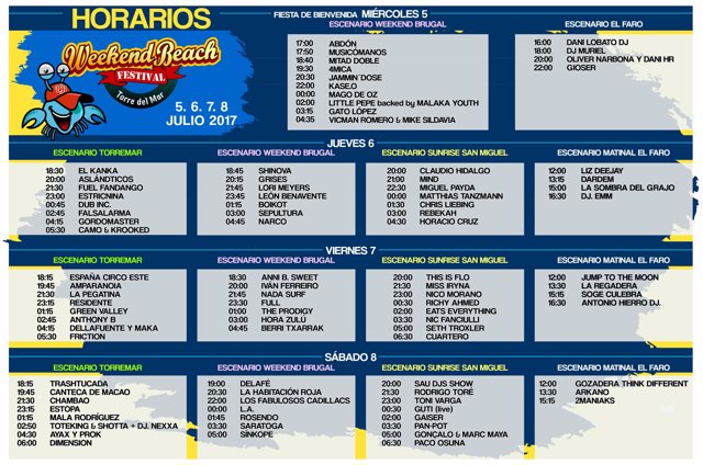 Weekend Beach Festival Arranca Este Miércoles En Torre Del Mar Málaga