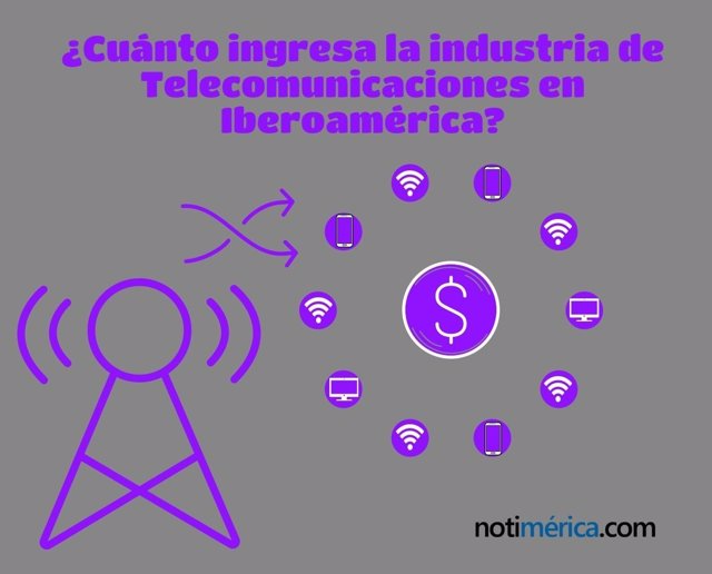 ¿Cuánto Ingresa La Industria De Telecomunicaciones En Iberoamérica?