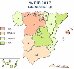 Previsiones de PIB regional 2017