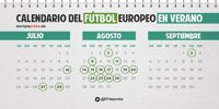 Calendario futbolístico oficial de los equipos españoles del verano