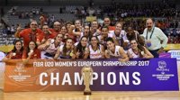 España se proclama campeona en el Eurobasket Sub-20 femenino