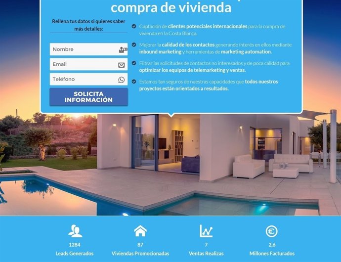 Marketingdigitalinmobiliario.Com