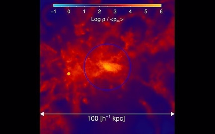 Densidad de gas en una galaxia simulada 1.000 millones tras el Big Bang