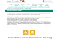 La Generalitat culmina su "striptease contable" con la publicación de las cuentas del sector público