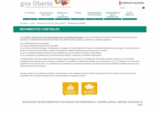 Página web GVA Oberta