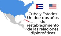 Dos años del restablecimiento de las relaciones entre Estados Unidos y Cuba bajo las dudas de Donald Trump