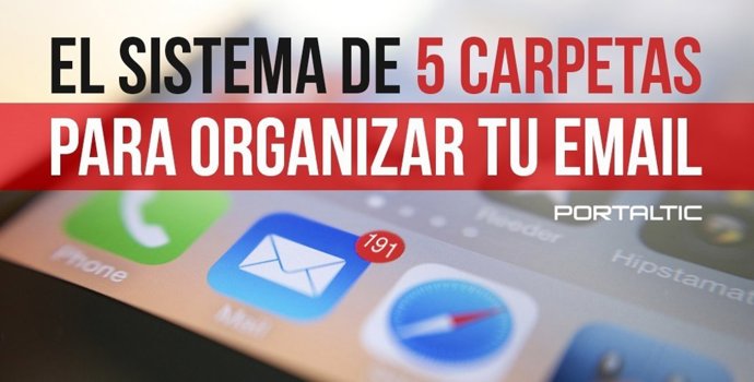 Sistema de 5 carpetas para organizar el email 