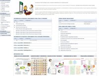 La Agencia Sanitaria Alto Guadalquivir acoge a 188 nuevos profesionales este verano en sus siete hospitales