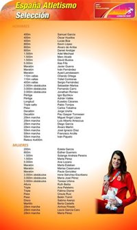 El relevo 4x400 metros y otras seis atletas se suman al equipo español del Mundial de Londres