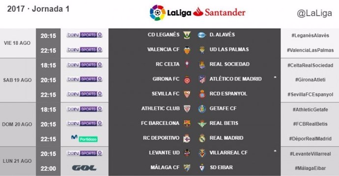 Primera jornada de la lliga 2017/18