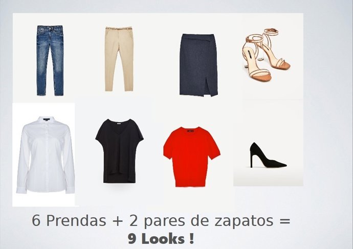 Prendas