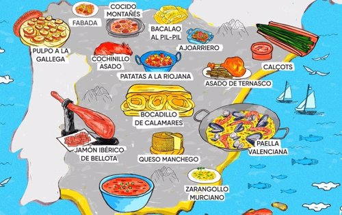 Mapa comida Uniplaces