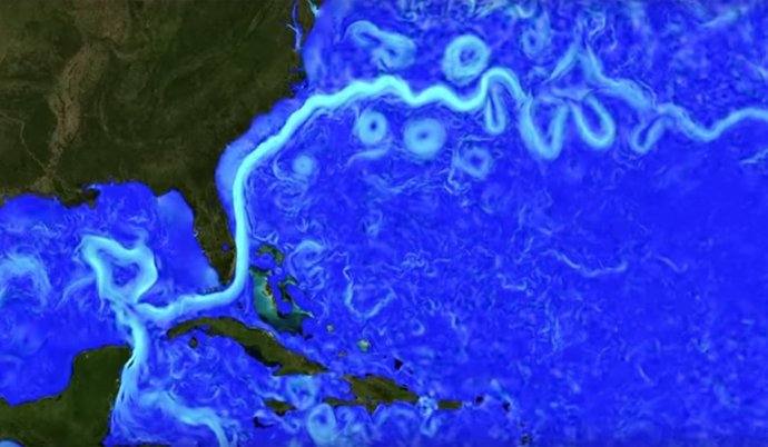 Simulación de la Corriente del Golfo