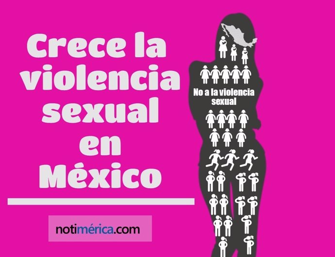 Crece la violencia sexual en México