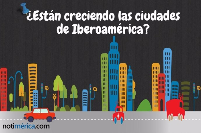 Ciudades Iberoamérica