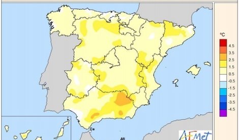 Cambio Climático