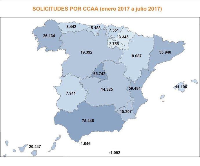 Solicitudes de Expedientes Electrónicos de Justicia Gratuita hasta julio de 2017
