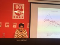 UGT ve un mercado de trabajo "anémico" en Catalunya y exige reformas urgentes