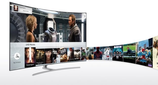 TV PLUS a Europa 
