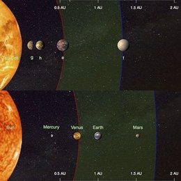 Descubiertos cuatro planetas del tamaño de la Tierra que orbitan  Tau Ceti