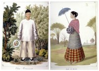 La Agenda 2018 del Jardín Botánico recrea la botánica, personajes y paisajes filipinos de los siglos XVIII y XIX