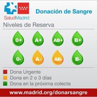 Los hospitales madrileños necesitan sangre A- y AB- en dos o tres días
