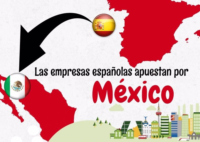 Empresas españolas en México