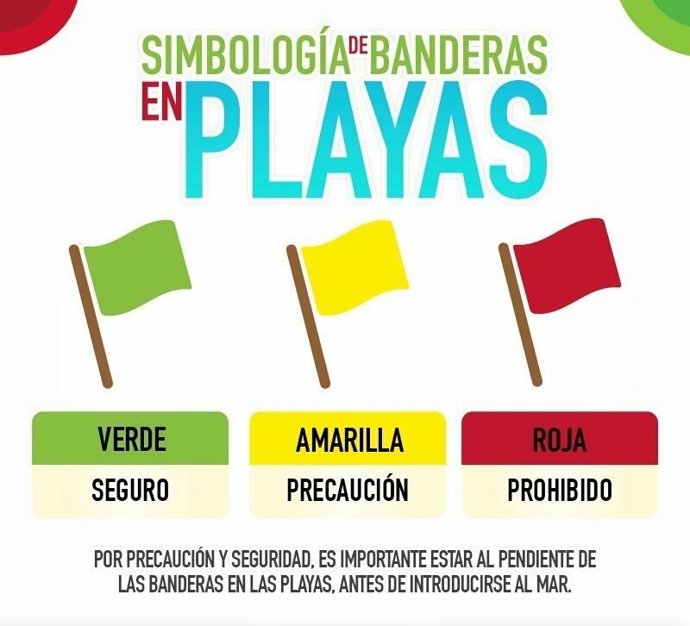 Bandera, verano, playas