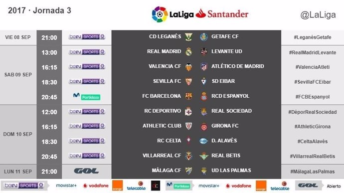 LaLiga Santander jornada 3